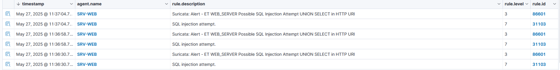 wazuh_suricata_sql.png